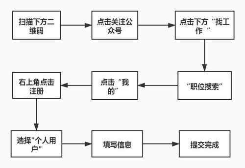 國內主流叉車AGV廠商匯總與技術實力縱深解析